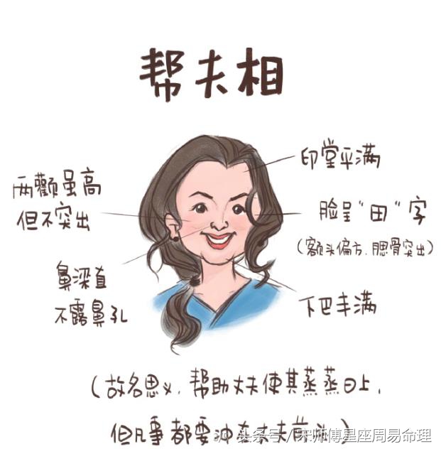 3,旺妻的面相两眉之间开阔【可防两指半的位置】眉毛长,稍微往外扩张