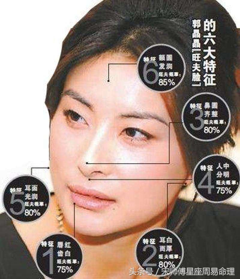 旺夫富贵相的4种面相