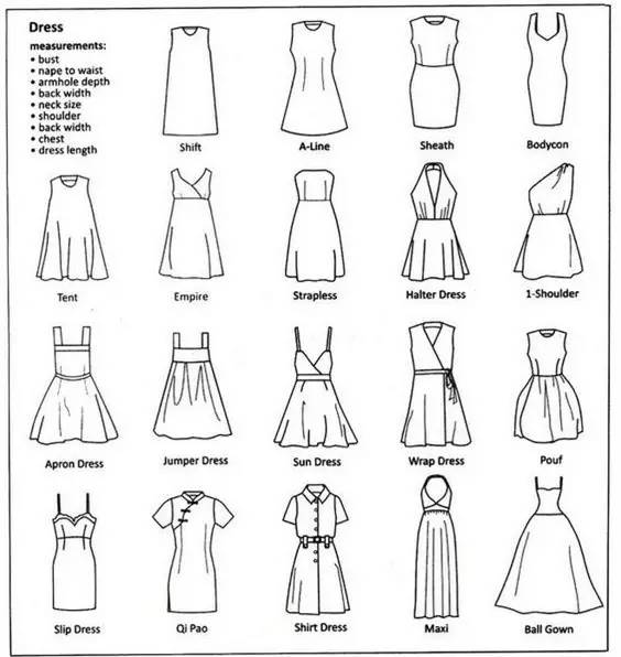 儿童简笔画:简易的日常服饰画法,裙子鞋子等带你美出天际