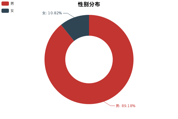 走近科学，朗逸与明锐买谁更科学