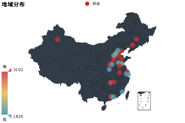 走近科学，朗逸与明锐买谁更科学