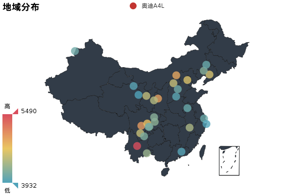 奥迪A4L雷克萨斯ES再给你一次机会，你会作何选择？