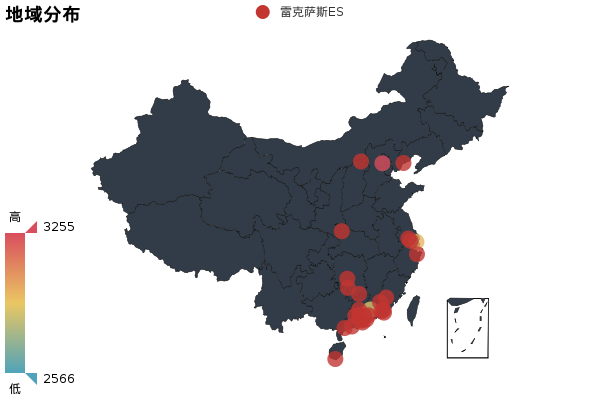 奥迪A4L雷克萨斯ES再给你一次机会，你会作何选择？
