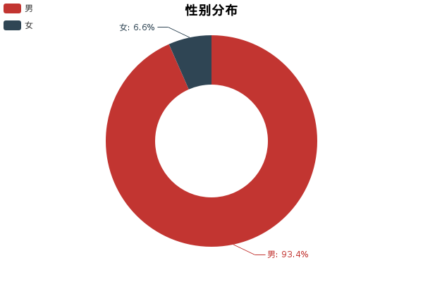 小懂今日说法：奥迪A1完全评测
