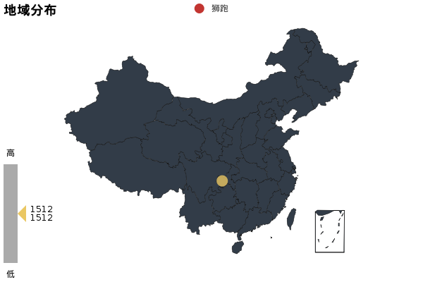 走近科学：买狮跑科学吗？