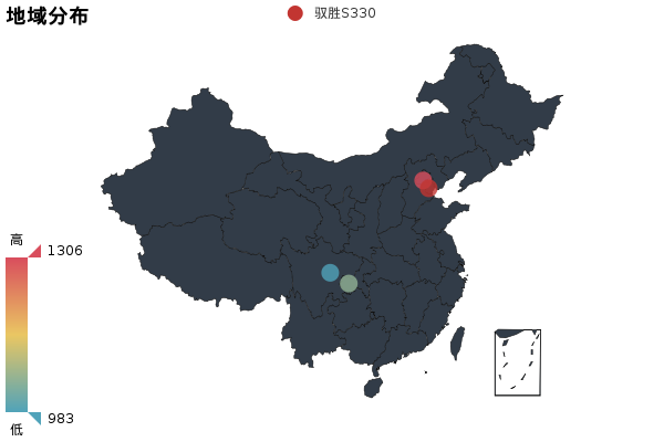 驭胜S330，以评测证实力！