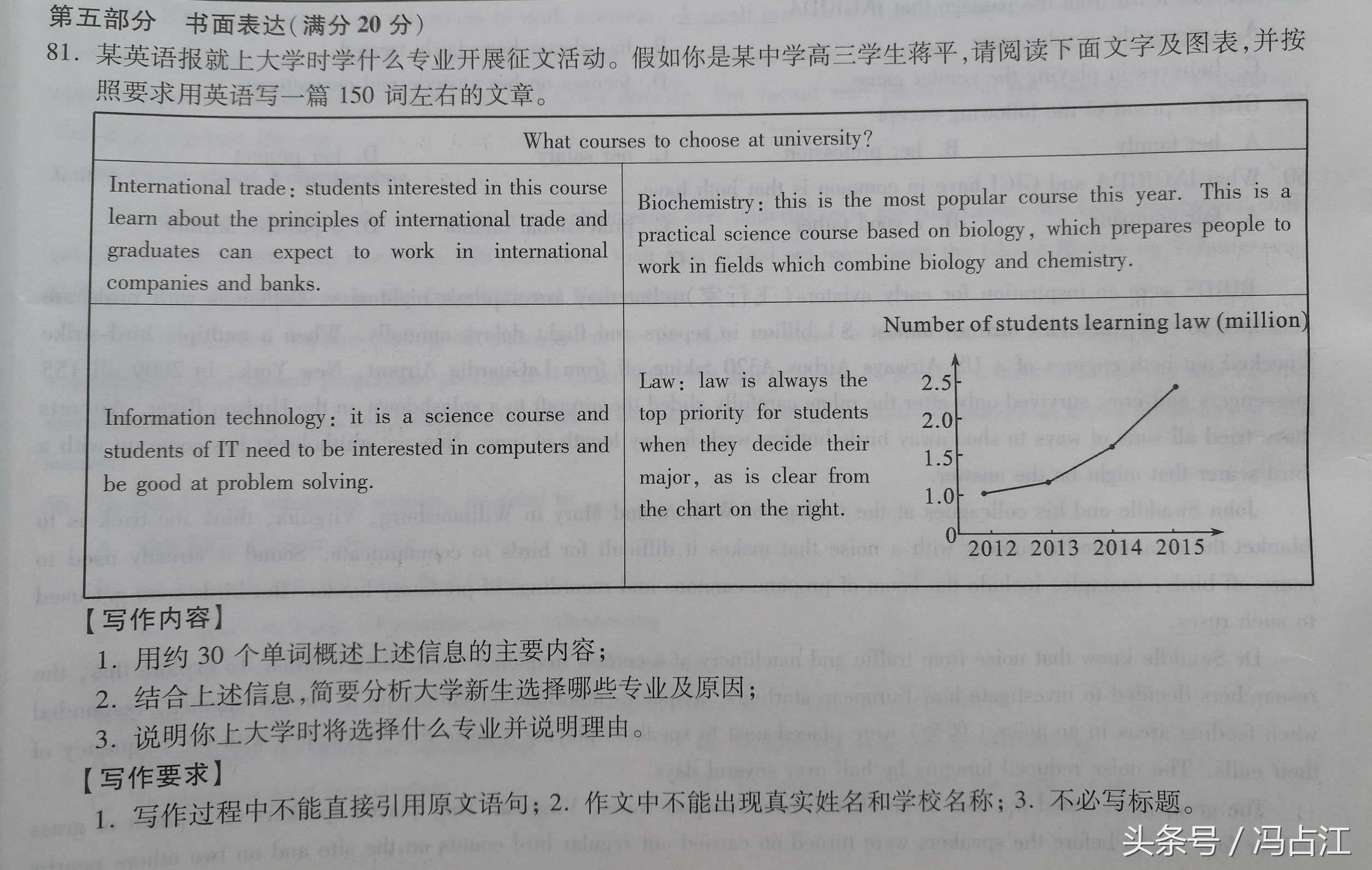 2017年江苏高考英语模拟试题（3）任务型阅读与书面表达