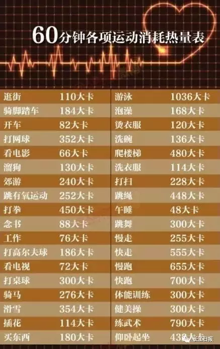 昨夜今晨，你错过了这些重要的武汉新闻！