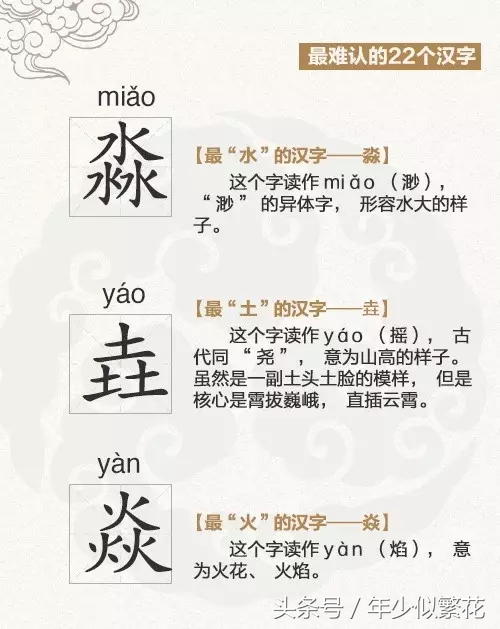 中文最难认的22个生僻汉字，你能认出几个？