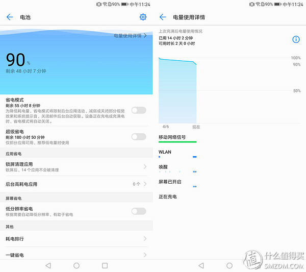 有了华为mate8还买mate9吗？华为新老旗舰对比