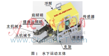 基于模糊技术的水下机器人运动控制