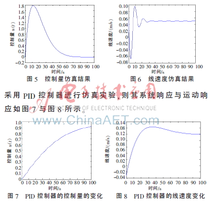 基于模糊技术的水下机器人运动控制