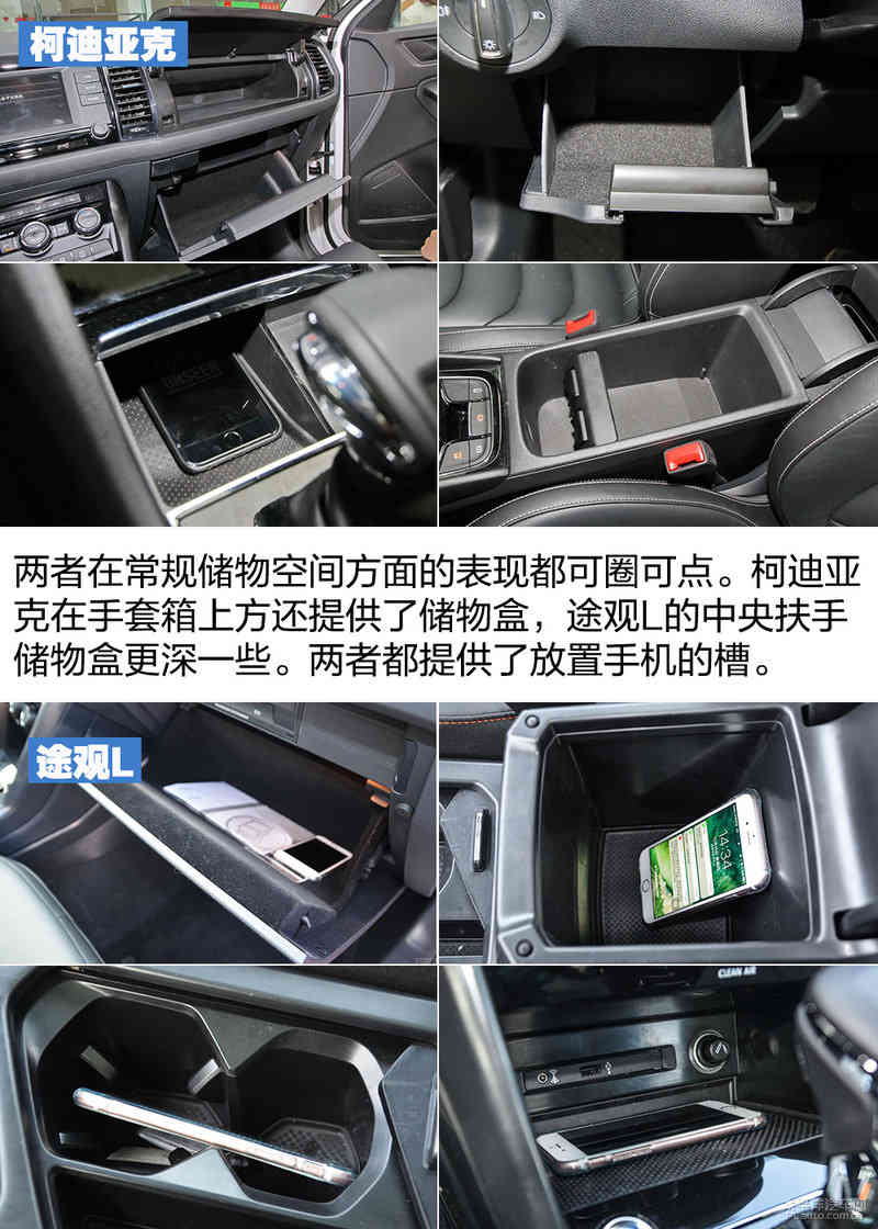 柯迪亚克对比途观L 选大众还是选斯柯达
