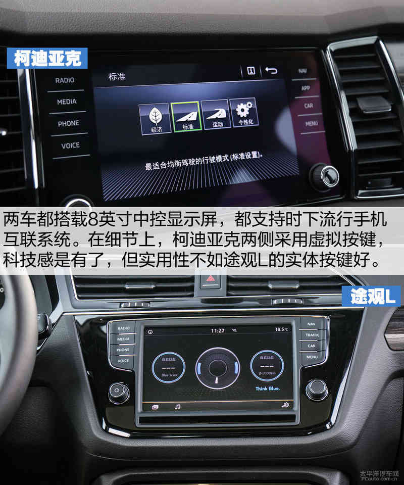柯迪亚克对比途观L 选大众还是选斯柯达