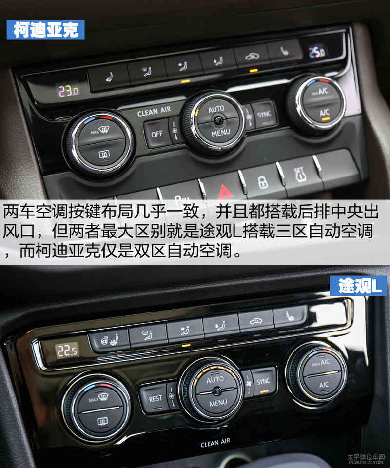 柯迪亚克对比途观L 选大众还是选斯柯达