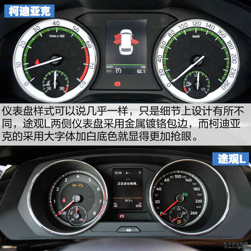 柯迪亚克对比途观L 选大众还是选斯柯达