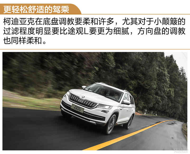 柯迪亚克对比途观L 选大众还是选斯柯达