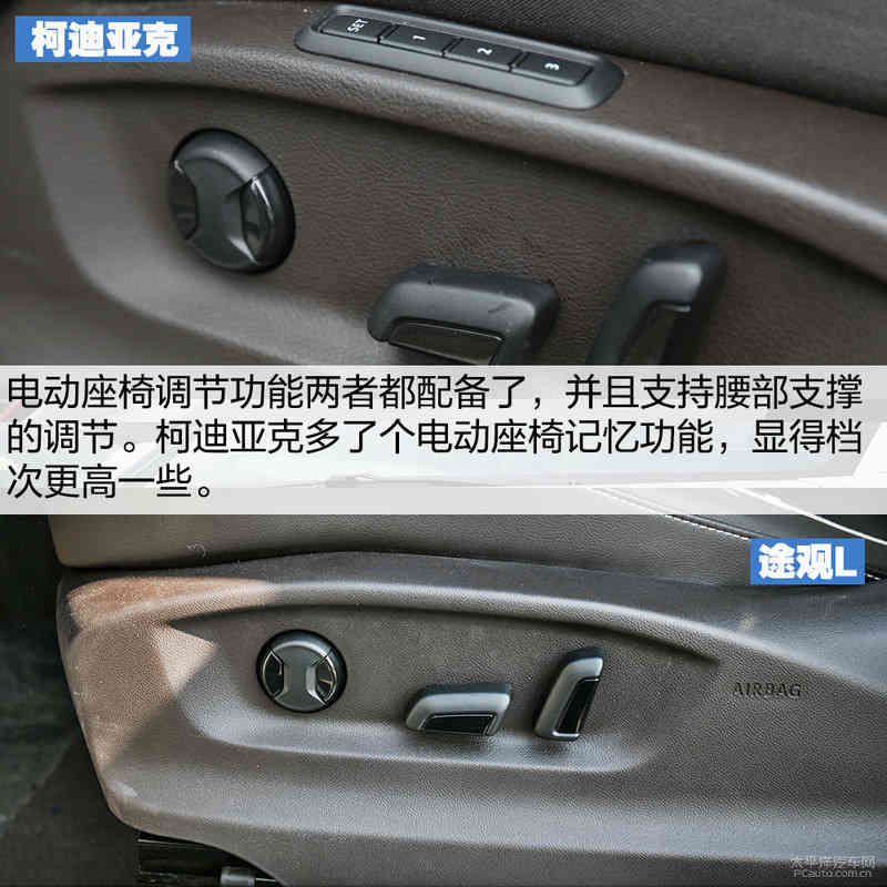 柯迪亚克对比途观L 选大众还是选斯柯达