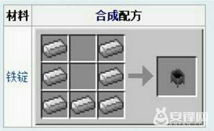 我的世界炼药锅制作方法 炼药锅使用攻略