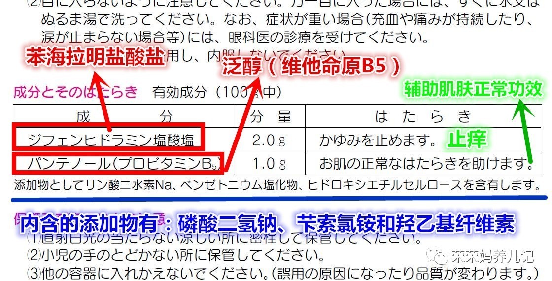 大热的池田家的无比滴含有樟脑和薄荷醇？到底能不能给孩子用吗？