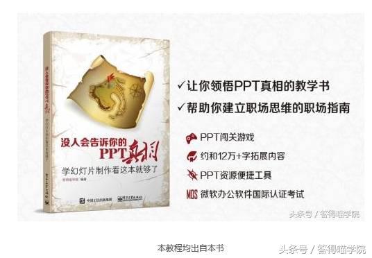 你会用PPT里的艺术字吗(PPT里的艺术字)