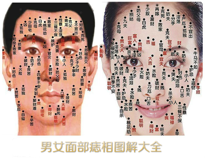 这些明星脸上都有痣，为什么一直留着？一定要看，也许你也有