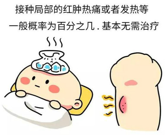 接种疫苗后发生不良反应,不必惊慌!教您如何正确处理