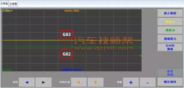 大众途安电子风扇常转不停，幸亏老师傅，要不得多花10倍的钱！