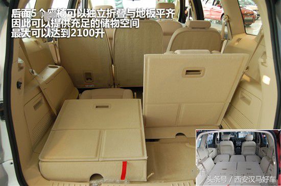 这几款好用的MPV，给顾家又不愿将就的你（三）——福特麦柯斯
