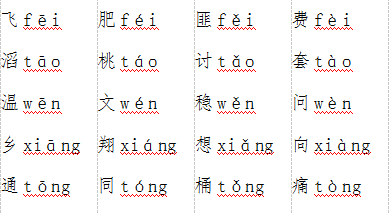 怎样分辨平仄声