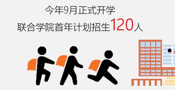 暨大伯大联合学院，7万/年的学费，到底有多值？