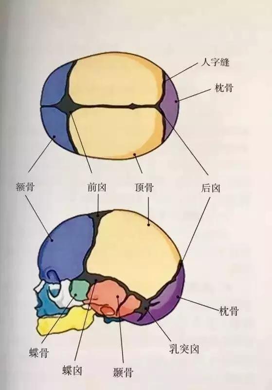 家庭簡單護理要注意什麼?