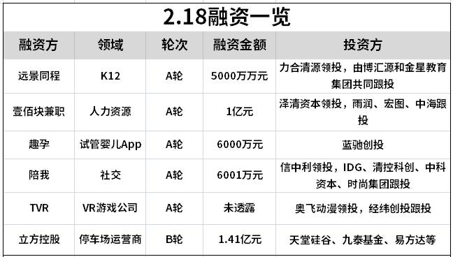 工商银行涉嫌境外洗钱4000万欧元，分行行长被捕；咬紧苹果，三星支付 5 天后公测！早报