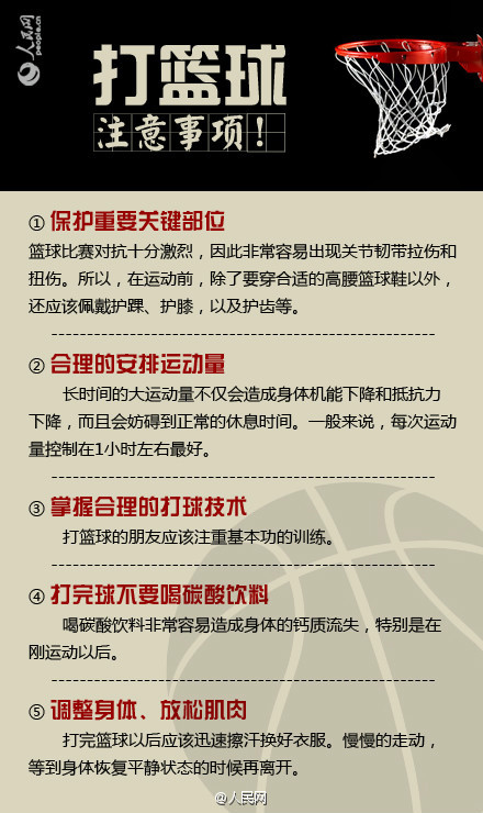 nba解说篮球术语有哪些(这些篮球专业术语和基本规则，你都了解么？)