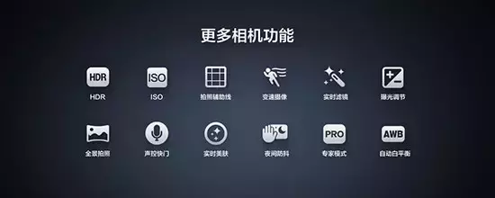 高手制作PPT常用的图标(ppt制作各种简单图标)