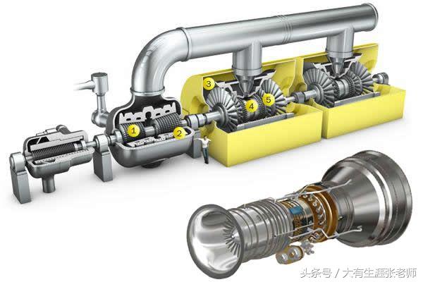 张老师17说高考第二十二期：与船舶相关的专业有哪些？