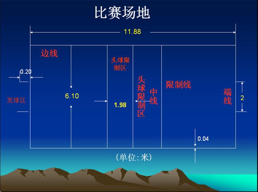 毽球的基本腿法以及比赛规则