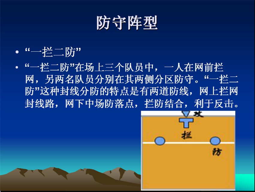 毽球的基本腿法以及比赛规则