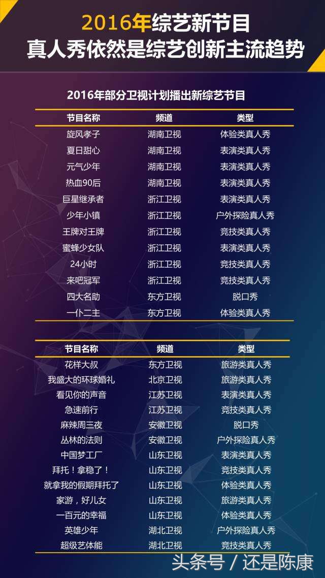 传媒从业者给你聊聊传媒专业的考学和就业