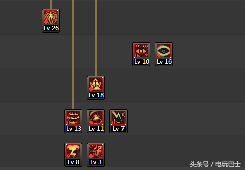 DNF阿修罗改版之后伤害提升有多大？加点如何取舍？