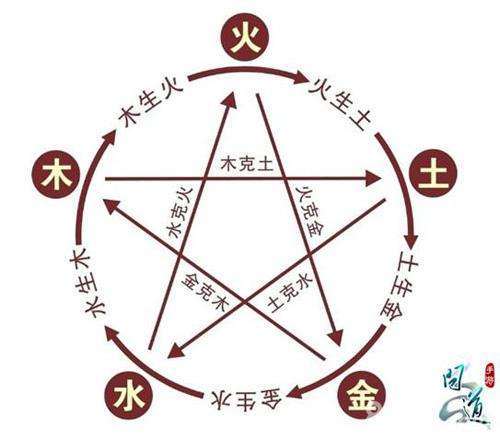 七煞命是什么意思（揭秘八字命理中七煞命的含义）