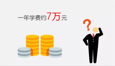暨大伯大联合学院，7万/年的学费，到底有多值？
