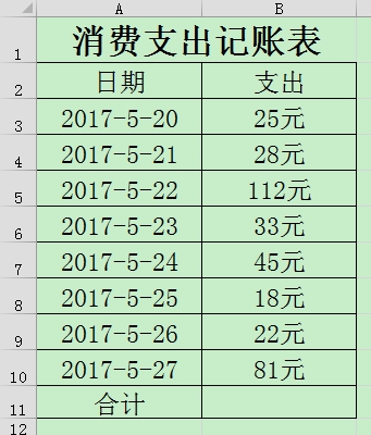 Excel替换函数REPLACE和SUBSTITUTE使用教程：文本替换技巧详解