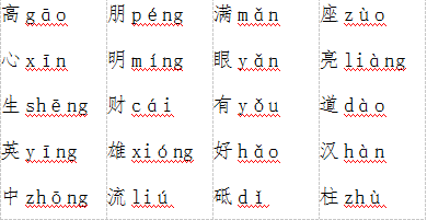 怎样分辨平仄声