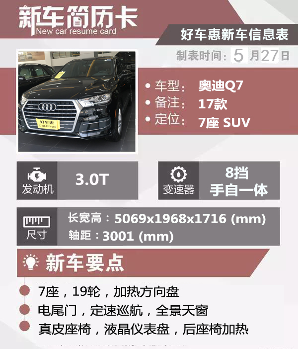 平行进口热卖，奥迪Q7加版，7座车型更实用，售价77万