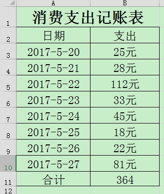 看我七十二变之替换函数REPLACE和SUBSTITUTE