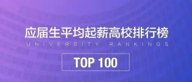 6002元，浙大毕业生起薪全国第七！华为公司成招聘大户！