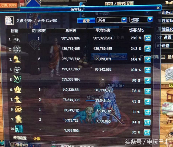 DNF阿修罗改版之后伤害提升有多大？加点如何取舍？