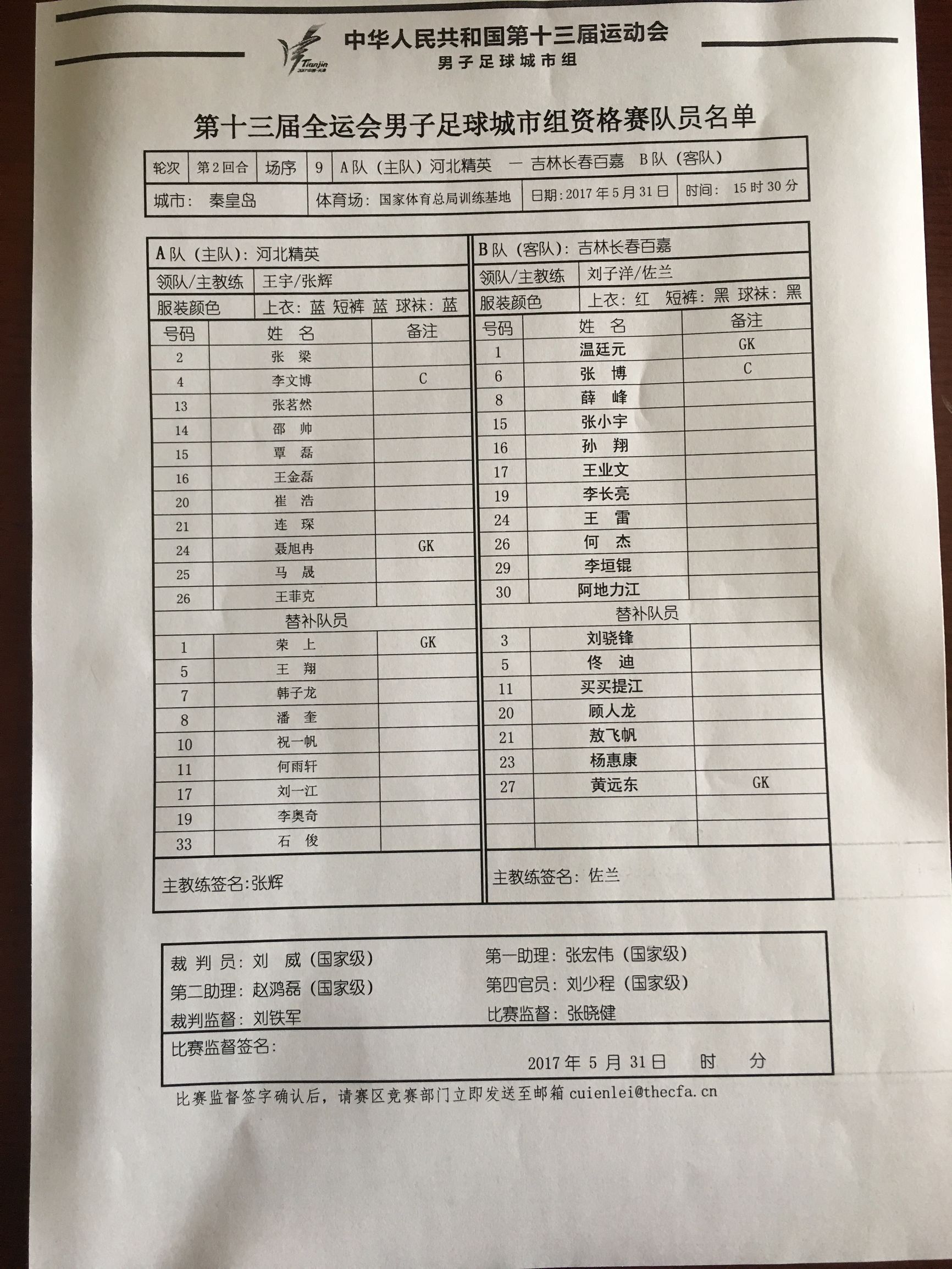 为什么吉林有两只中超球队(黑龙江省的足球队54年之后重进全运会，有两中超的吉林居然缺席)