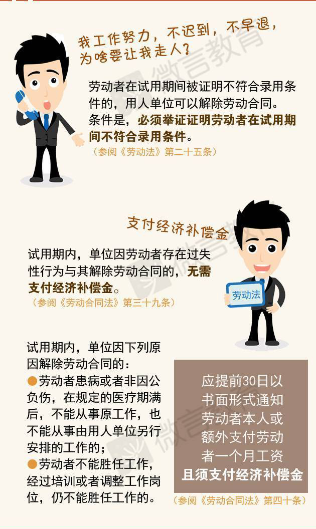 杭州人才市场有16场招聘会来袭 签订劳动合同时这些问题需留意